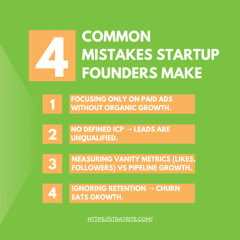 What is Growth Marketing Blog 3