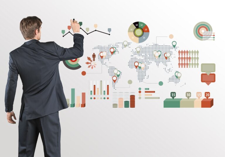 E-commerce 7 GTM Strategy 10